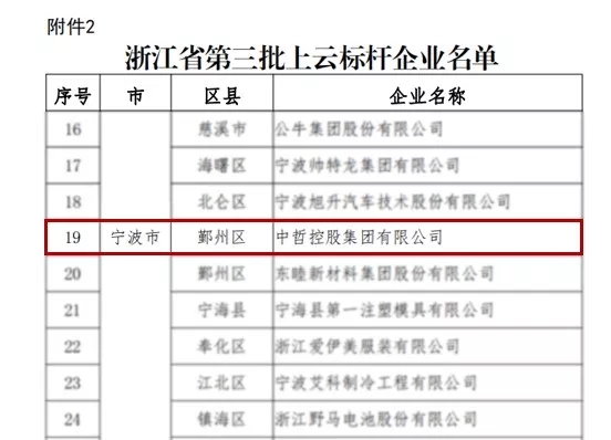 1575253703181079.jpg undefined