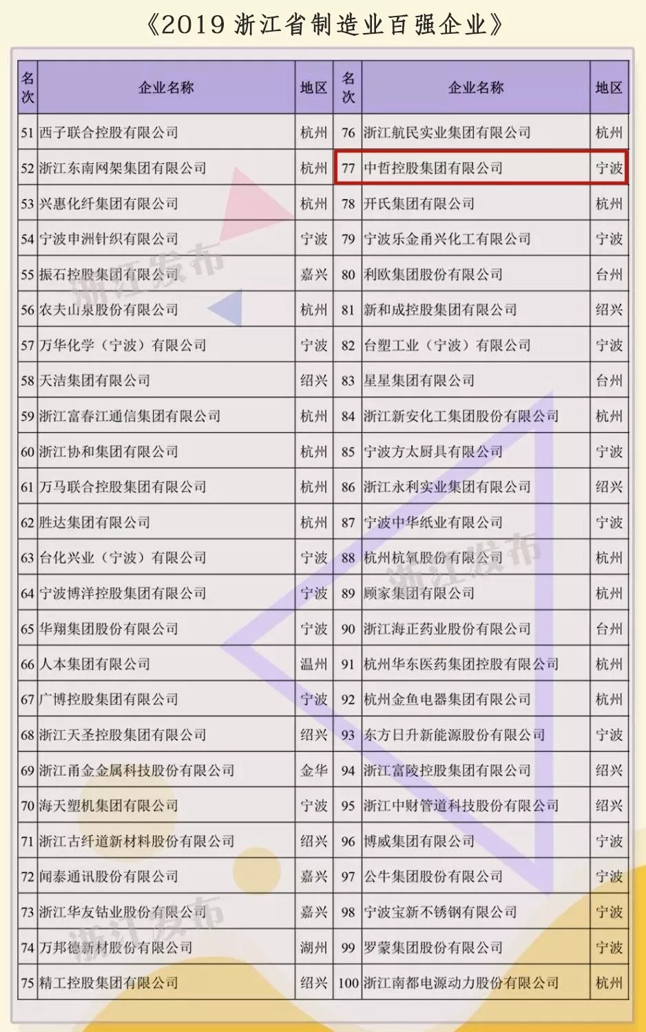 1568684084407117.jpg undefined